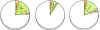 06 Fig 3 - pie chart no. of Graves.JPG (91860 bytes)