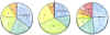 06 Fig 5 - pie charts of no. of Associated Vessels.JPG (68267 bytes)