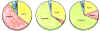 06 Fig 7 - pie charts of Samian forms.JPG (225365 bytes)