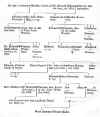 Hales Pedigree - Tree 2.JPG (44207 bytes)